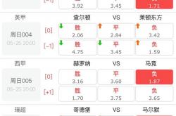 开云体育平台APP-即时盘口官方发布赛后数据，表现引争议
