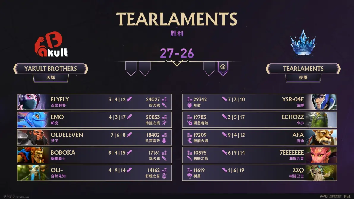 关于世界赛舞台，TI国际邀请赛代表国家出征荣耀的信息