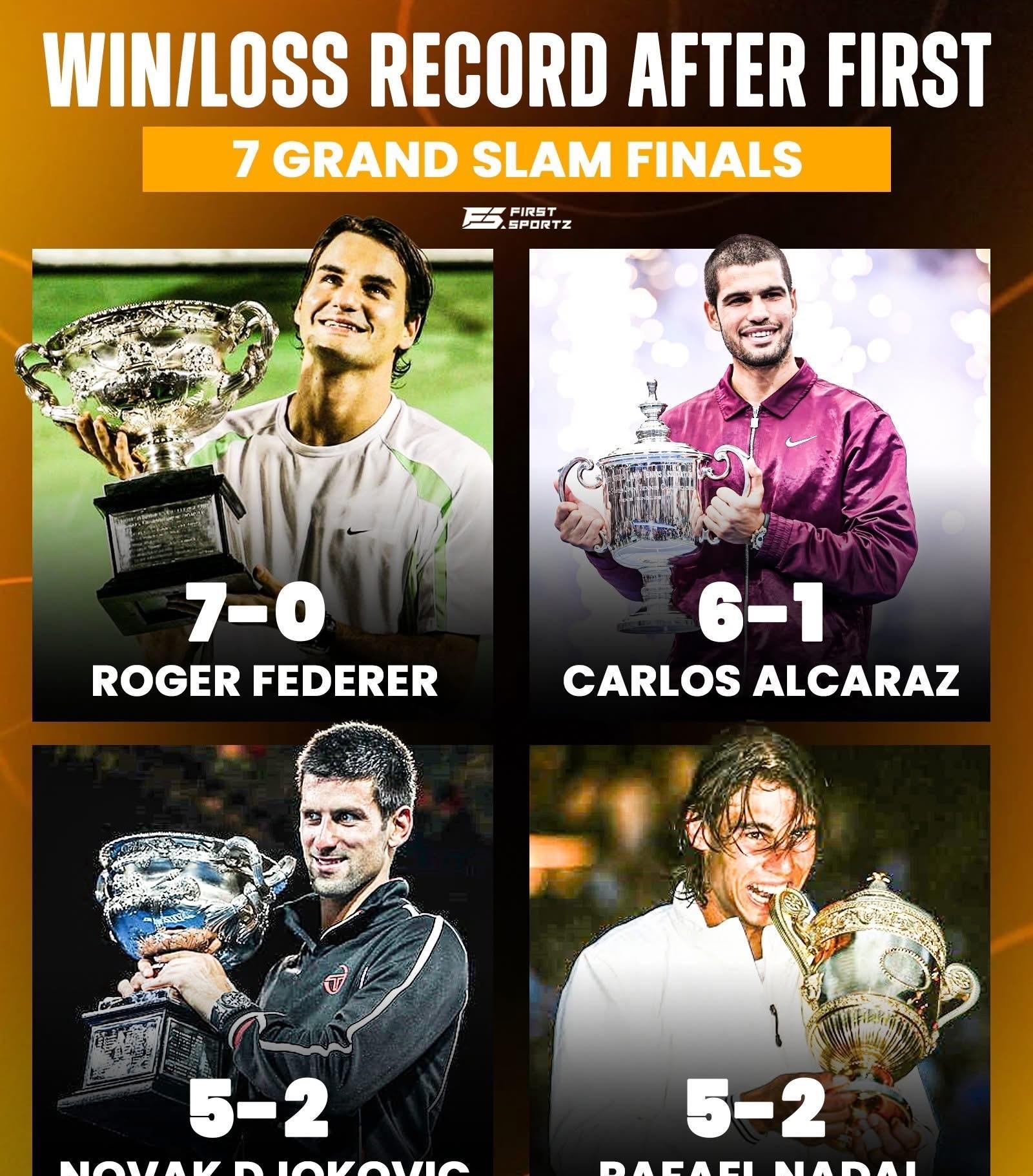 澳网险胜法网,纳达尔统治全场的简单介绍 澳网险胜法网,纳达尔统治全场的简单介绍