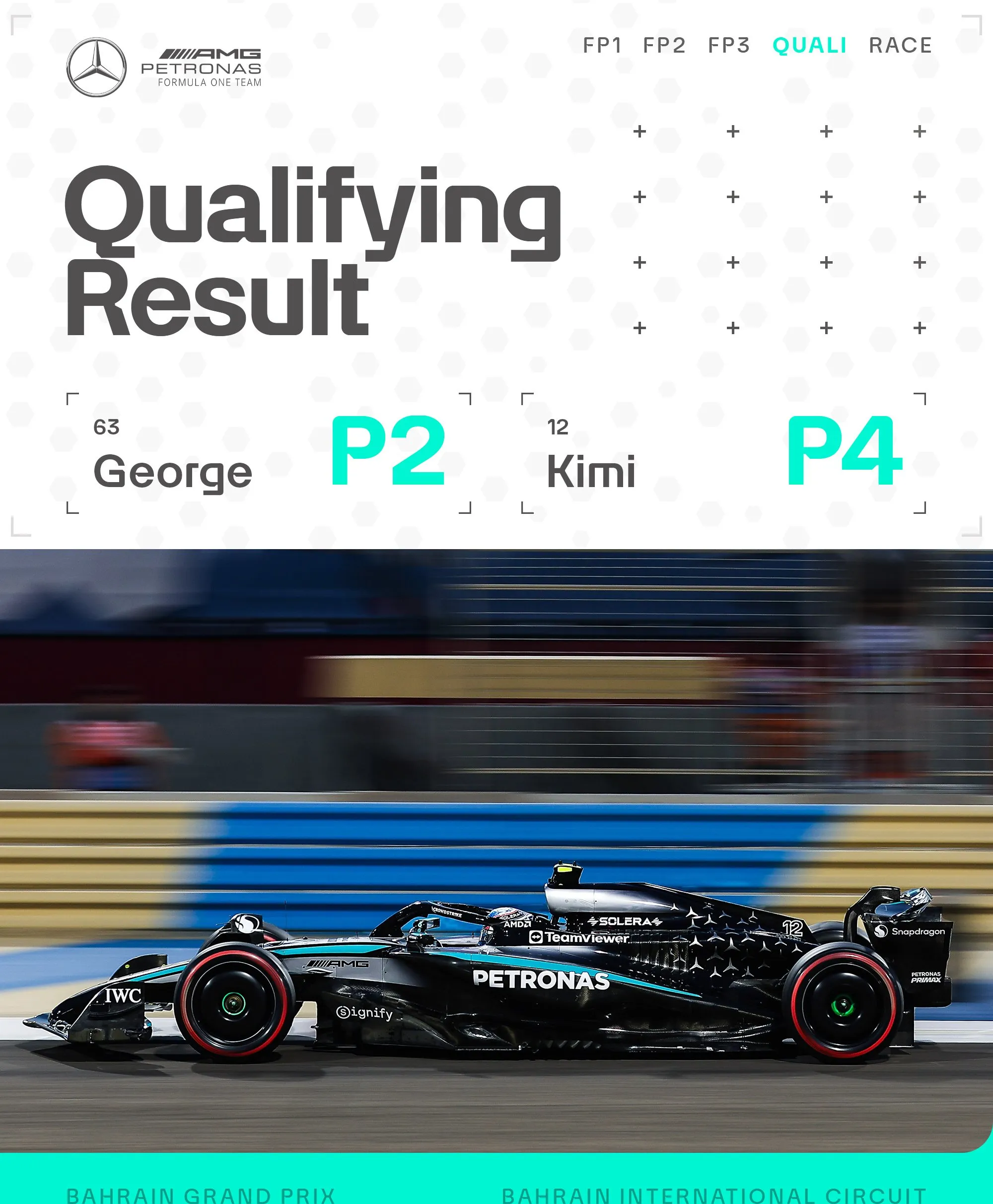 迈凯伦翻盘雷诺车队，勒克莱尔刷新纪录